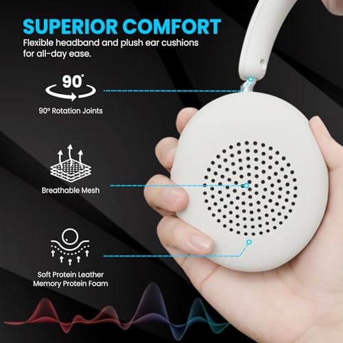 Image of Dyazo 3-in-1 Wired Headset with Mic | Active & Environmental Noise Cancellation | USB, Type-C & 3.5mm Connectivity | Volume & Mute Controls | On-Ear Headphones for PC, Laptops & Mobile Phones (White)