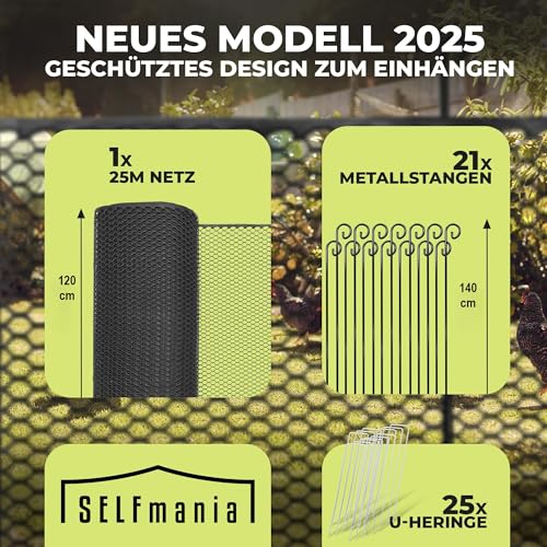 SELFmania Hundezaun 25m lang 120cm hoch SCHWARZ [TESTSIEGER] inkl. 21x Stäbe & 25x Erdanker | Begrenzungszaun Robust & Mobil | Flexibler Zaun für Hunde | Sorgloser Hundeauslauf im Garten & Camping