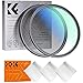 K&F Concept 77mm UV CPL Lens Filter Kit 18 Multi Layer Coatings Circular Polarizer Filter & MC UV Protection Filter Set for Camera Lens K-Series