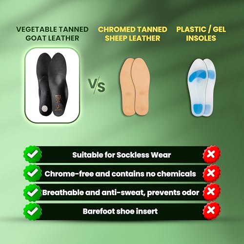 HANDARTE Leather Plantar Fasciitis Insoles | High Arch Support Inserts for Men/Women | Overpronation Insoles for Flat Feet & Metatarsalgia Relief | Anti Odor - Durable - Anti Slip (US W9.5/M8 | EU41)