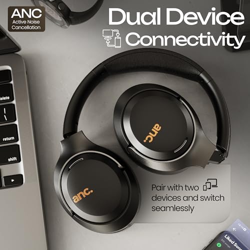 Image of GOBOULT Anchor Bluetooth Wireless Over Ear Headphones with Mic, Active Noise Cancellation, 72H Playtime, AUX, Type-C Fast Charging, 40mm Bass Drivers, ANC Headphones