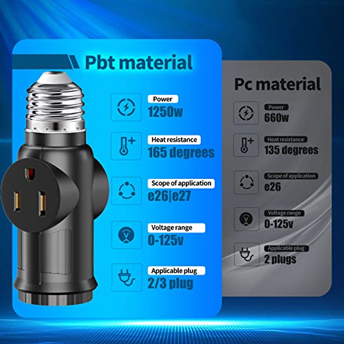 image for SerBion 3 Prong Light Socket Adapter, Polarized Light Bulb Outlet Sock