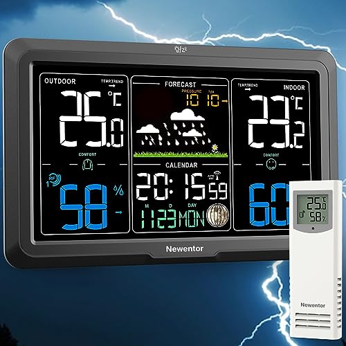 Newentor Weather Station - Lifetime Outdoor Sensor...
