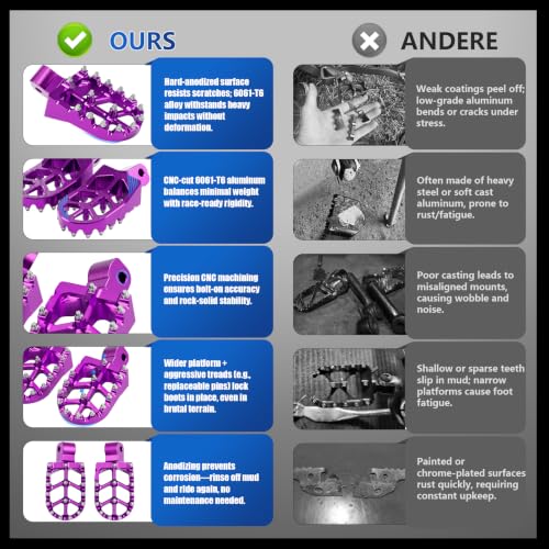 Image of Dirt Bike Foot Pegs CNC for MX650 MX500 SX500, Electric Dirt Bike Heavy Duty Footpegs Rest Pedal for MX 650 500 Purple