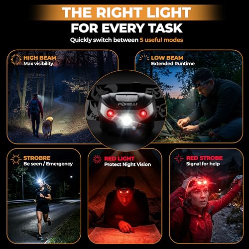 Image of Foxelli USB Rechargeable Headlamp Flashlight - Provides up to 100 Hours of Constant Light on a Single Charge Ultra Bright Waterproof Impact Resistant Lightweight Comfortable Easy to Use BONUS - Two Mini USB Charging Cables Black-Compact