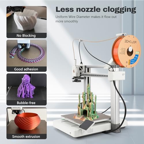 Image of Silk PLA Filament 1.75mm Blue Orange Green Triple Color PLA 3D Printer Filament 3 in 1 Coextrusion 1KG Spool(2.2lbs) 3D Printing Filament Dimensional Accuracy + /- 0.03mm