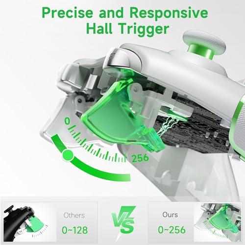 EasySMX Mandos Gaming PC PS3 Inalambrico - 2.4G/Bluetooth Mandos para PC con Hall Trigger - Batería Incorporada - Turbo - Vibración para PS3/Switch/Android TV Box/Móvil/Tableta/Portátil - Blanco Verde