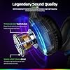 Fachixy FC100 Gaming Headset för PS4, PS5, PC, Xbox, Nintendo Switch, hörlurar med kabel och RGB-ljus, Stereo Surround-hörlurar med mikrofon, brusreducerande Gamer-hörlurar (BLÅ) #1