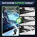 AUTOKAY CK4Z-17603-A Windshield Wiper Washer Nozzles Spray Jet Fit for Ford Transit 2015-2022 E-Transit 2022 2023 Transit-150 Transit-250 Transit-350 HD 2015-2023 RE# CK4Z17603A Set of 2