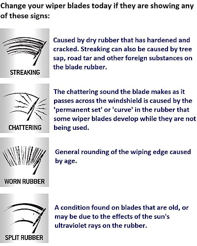 Image of Auto Hub Car Wiper Blade Compatibility with City i-VTEC (Model : 2014-2019) Windshield Car Wiper Blade Size D-24,P-14
