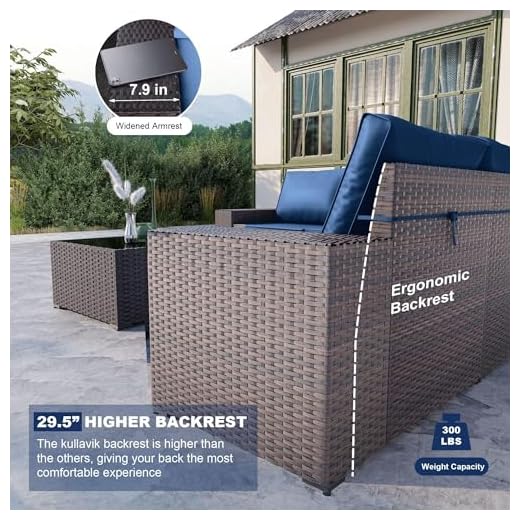 Kullavik 6PCS Navy Blue Patio Furniture Set