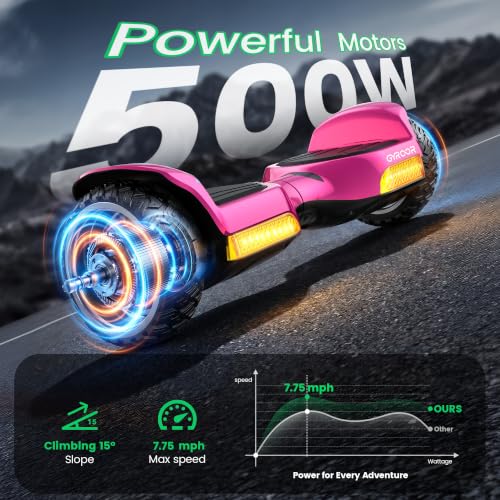 Image of Gyroor Hoverboard New G13 All Terrain Hoverboard with LED Lights, Off Road Hoverboard with Bluetooth for Kids ages 6-12 and Adults