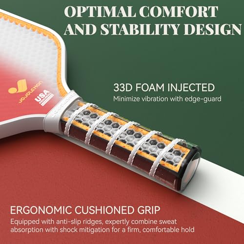 Image of JOJOLEMON Pickleball Paddles, Carbon Fiber Pickleball Paddle with a 16mm Shark Power Polymer Core, The Pickleball Rackets Designed for Ultimate Spin & Consistency
