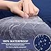 hyha Waterproof Couch Cushion Covers, Stretch Sofa Couch Seat Slipcover for Dog Washable, Non-Slip Waterproof Outdoor Cushion Covers for Patio Furniture Replacement (1 Piece for Small, Navy)