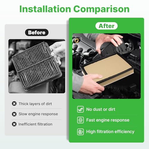 Image of Engine+Cabin Air Filters Kit Fit for 2010-2024 Toyota 4RUNNER 4.0L | 2010-2023 Lexus GX460 4.6L, 2Pcs, CF10285, 1780138051, 99% Filtration Efficiency, Easy Install, Odor control