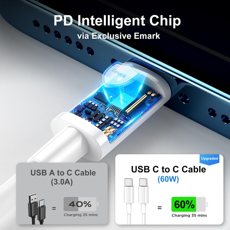 Miniatura 3 de OIITH Cable USB C a USB C de 10 pies y 60 W, cable de carga USB C, cable de carga rápida tipo C para iPhone