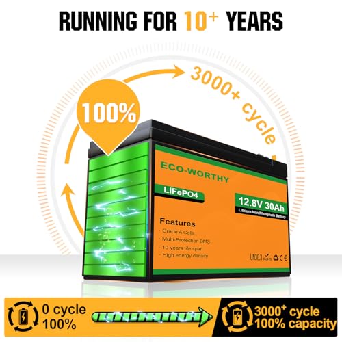 ECO-WORTHY 12V 30Ah LiFePO4 Lithium Battery, 4000+ Deep Cycle Rechargeable Battery with BMS for Ham Radio, Fish Finder, Replacement of 12V 35AH SLA - Thumbnail 7