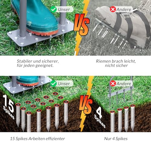 Walensee Rasenbelüfter Spike Metall Manuelle Vertikutierung Boden Belüftung Rasen mit 15 Eisen Spikes, Vormontierte Gras Belüfter Werkzeuge für Hof, Rasen Belüftung, Garten Werkzeug, Patentiert