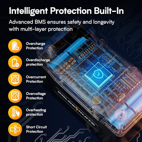 GOLDENMATE 12V 100Ah Group 31 Bluetooth LiFePO4 Battery, IP67 Waterproof Lithium Battery, 5000+ Deep Cycles, Built-in 100A BMS, Perfect for RV, Solar System, Marine, Trolling Motor, Off-grid Setups - Thumbnail 7