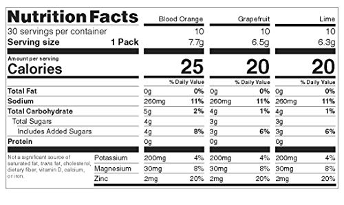 Hydrant Rapid Hydration Mix, Variety Pack, Rehydrate Electrolyte Drink Mix, Electrolytes Powder Packets, Helps Rehydrate Better Than Water, Variety Pack (30 Pack, Hydration)