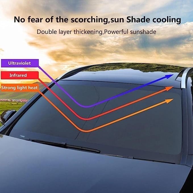 Tendine Parasole per parabrezza auto Per Citroen C4 Per Picasso 5 posti prima del 2015, copertura isolante termica anti-UV pieghevole