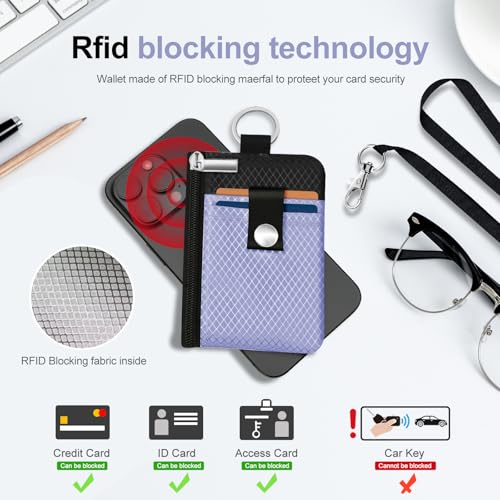 Image of Minimalist RFID Blocking Small Wallet with ID Window,WaterResistant Zip Id Case Wallet with Lanyard Keychain for Cards,Cash,Travel,Women,Men (Lavender Purple /Black)
