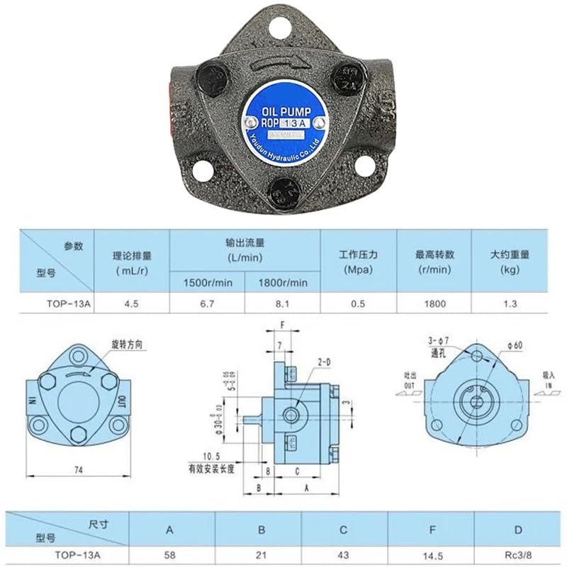 Hydraulic Gear Pump TOP-10A TOP-11A TOP-12A TOP-13A Small Oil Adjustable Pressure Triangle TOP Series for Lubrication Trochoid(TOP-13A)