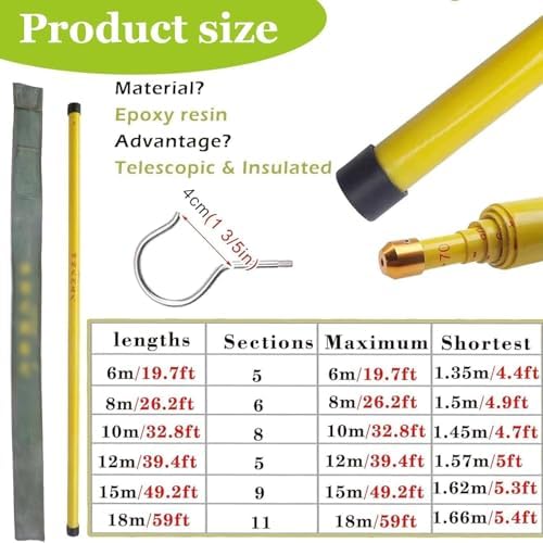 Teles Power Measuring Stick - 8m/26.2ft for Electrical & Telecom Tower Measurements - Lightweight, Yellow, Precision Tool for Professionals & Contractors
