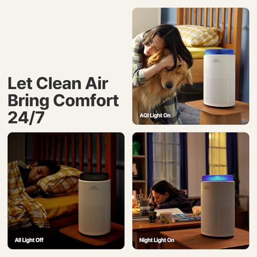 Image of COWAY Air Purifiers for Bedroom Home up to 450 ft, HyperCaptive Filter for Smoke, Allergies, Pet Dander, AQI Monitor, Auto&Sleep Mode, Timer, Filter Indicator, Night Light, 3yr Warranty, 50 White