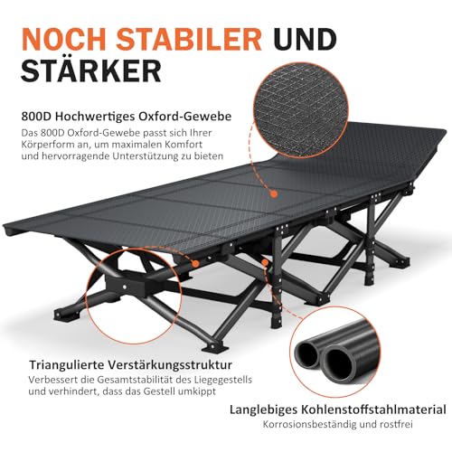 ATORPOK SHOP Campingbett feldbett klappbar, Faltbar Gästebett bis 200 kg für,mit Seitentasche, tragbares Campingliege,Outdoor, Garten, Reisen, Camping, Indoor (Blau)