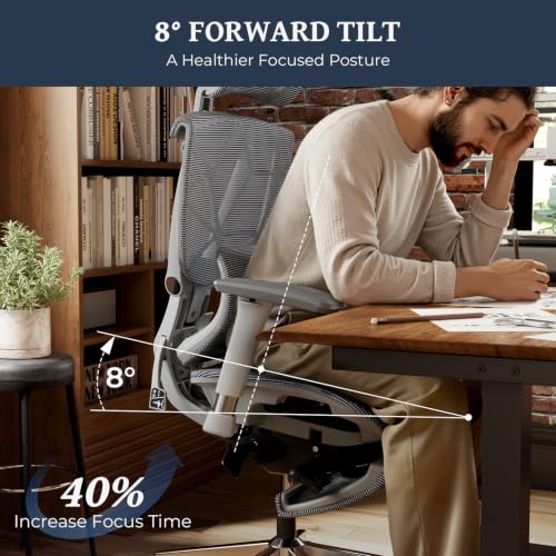 commercial grade ergonomic chair reliability review product image