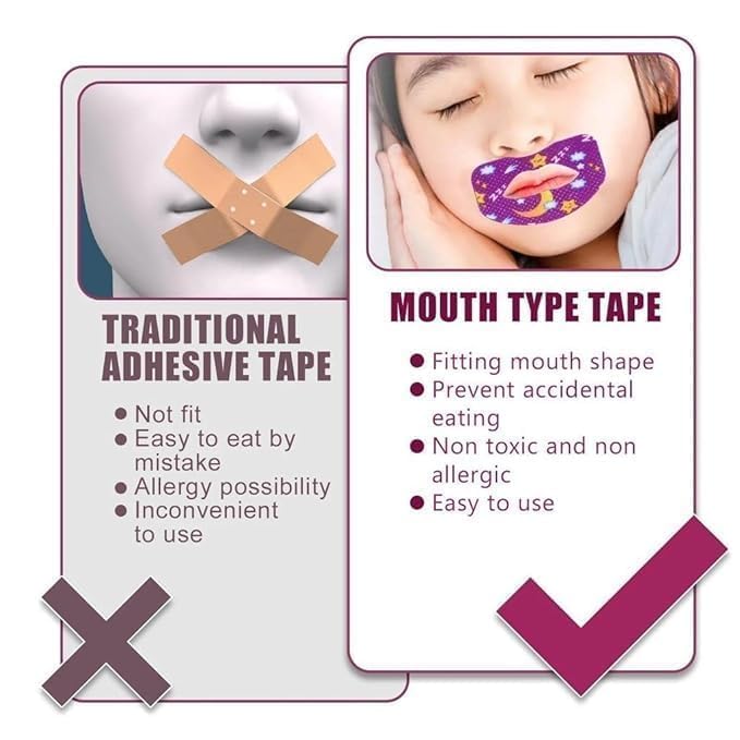 MOKRUSH 30 Pcs Adults Sleep Mouth Tape Anti-Snoring Strips for Improved Nose Breathing and Snore Reduction Pain-Free Removal Strips Gentle Elastic Mouth Tape for Sleeping(75mm × 45mm) 1