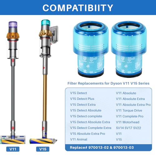 Image of 3 Pack V15 Vacuum Filters Replacement for Dyson-V15 Detect, V15 Detect Absolute, V15 Submarine, Dyson-V11 Animal Filter, Dyson-V11 Filter, Dyson-V15 Detect Filter, Part 970013-02