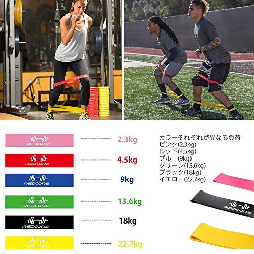 サファイア エクササイズバンド 4本セット ヨガストラップ
