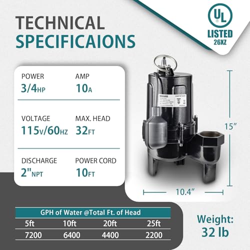 Image of WASSERMANN 3 /4 HP Sewage Pump 2 inch Discharge with Auto Float Switch, 115V 7200 GPH Cast Iron Submersible Sewer Pump, Sump Pump for Basement Sump Basin Sewer Well 2 inch NPT Discharge with 10 FT Cable