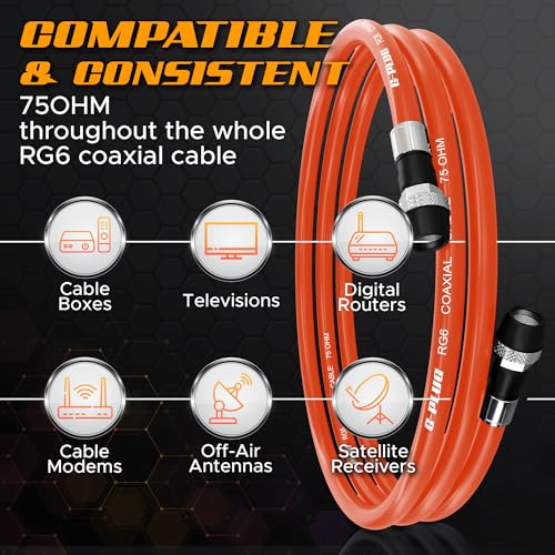 Image of G-PLUG RG6 Coaxial Cable 75FT - Triple Shielded, Waterproof, 75 Ohm with F-Type Connectors, High-Speed for HDTV, Satellite, Internet, Indoor /Outdoor Use