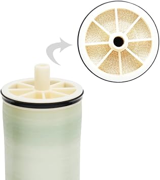 RO Nano Membrane - 40in