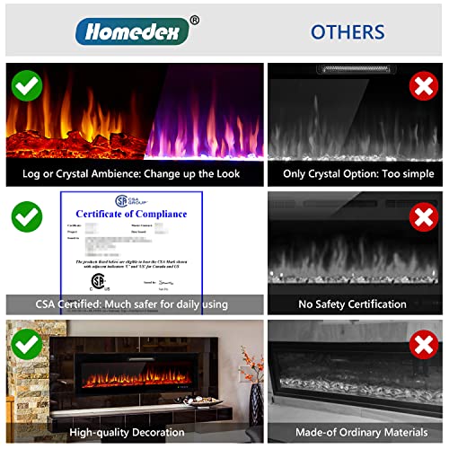 The Best Fireplace Inserts Consumer Reports 2022 Check Price History