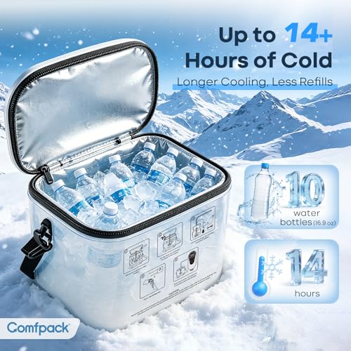Cold Therapy Machine, Portable Ice Machine for Knee After Surgery with Programmable Timer and Quiet Pump, Cold Water Circulation System for ACL Rotator Cuff, Shoulder and Hip Surgery Recovery - Image 3