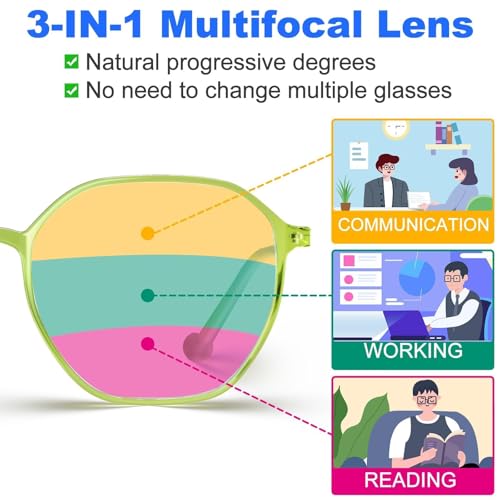 Image of VISOONE Lightweight Progressive Multifocal Anti-Fog Reading Glasses TR90 with Blue Light Blocking Stylish Women Men RANE