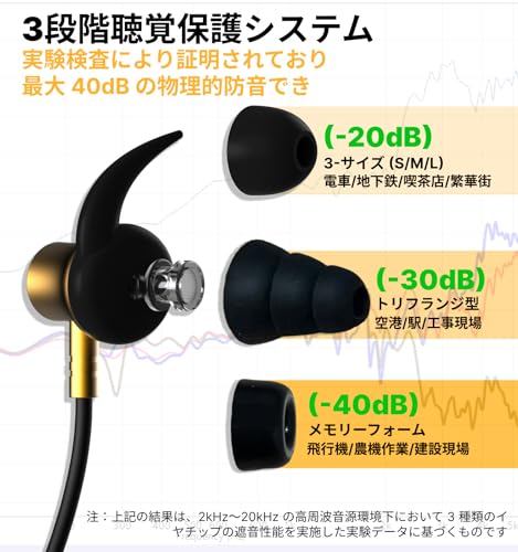 Hmusic H23サムネイル3