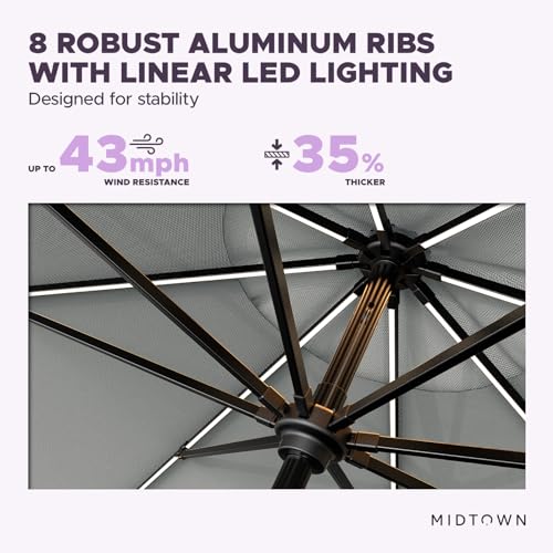 Image of Midtown Umbrellas LED Swilt - 9 Ft Solar LED Patio Umbrella, Matter Canopy