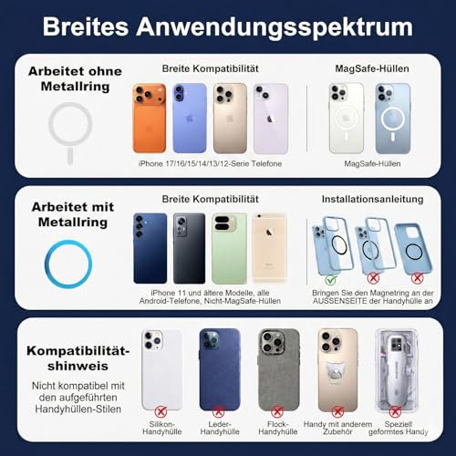Uprosdik Magnetischer Handyhalter Auto mit Vakuumsauger & 3000 gf Magsafe, 360° drehbar, aus Zinklegierung & Carbon, Fest für Armaturenbrett, Scheibe oder Display, Für iPhone 17/16/15/14/13 Pro Max