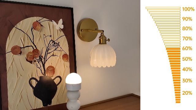 Image of Shenmoyl Vintage Battery Operated Wall Sconce with White Tulip Glass Lampshade 5000 mAh Rechargeable Battery Powered Wall Light with Remote Control for Bedside Bedroom Doorway, Set of 2