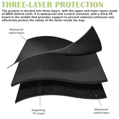GBKDQQ Tragbare EV Kabeltasche Ladekabel Tasche, Hängende Aufbewahrungstasche für Typ 2 TypT 1, Tasche Elektroauto, 600D Nylon Ladekabel-Organizer für Alle Kabel & Autozubehöre