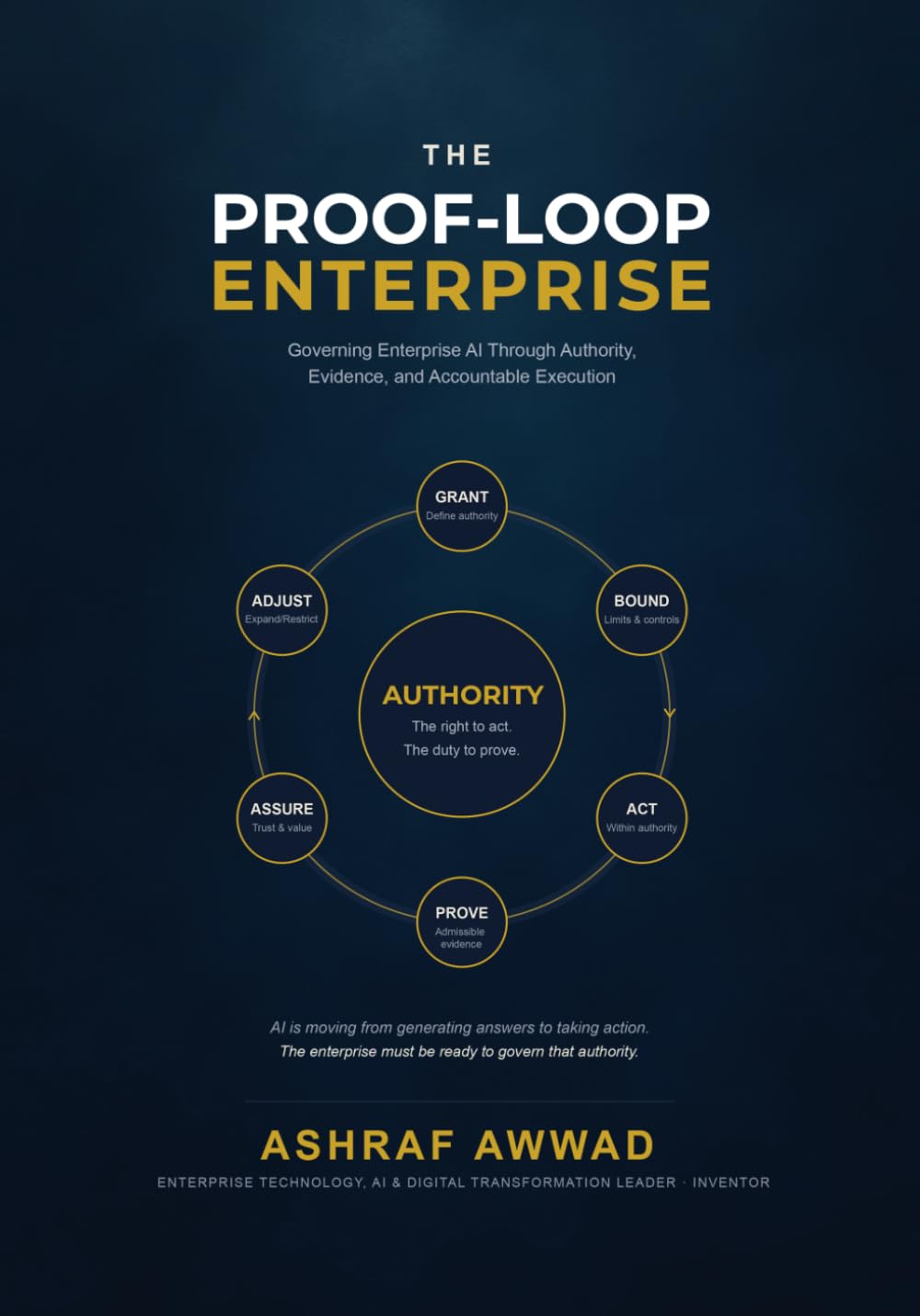 The Proof-Loop Enterprise: Why AI Scales Through Authority, Evidence, and Governed Execution