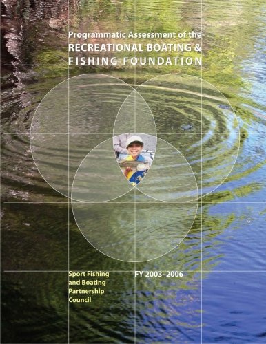 Programmatic Assessment of the Recreational & Fish