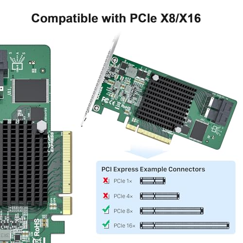 ipolex 12G Internal PCI-E SAS/SATA HBA Controller Card, Broadcom's SAS3008, Compatible for SAS9300-8I, LSI3008-8I - Image 2