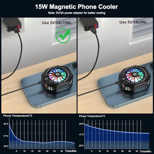 Image of Amsdifio Phone Cooler for Gaming, 15W Magnetic Mobile Cooler, Gaming Cooling Fan with 3 Level Model Dislay, RGB Light, Semiconductor & 7-Blade Fan, Phone Cooling Pad for IOS & Android Phones