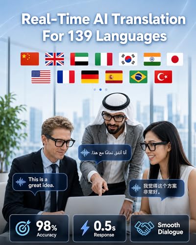 Image of Coucur AI Smart Glasses with Camera, 8MP 4K Camera Glasses & 1080P Video Recording Glasses, ChatGPT Voice Assistant, 139 Languages Real-Time Translation, Open Ear Earbuds for Travel /Meetings /Vlog